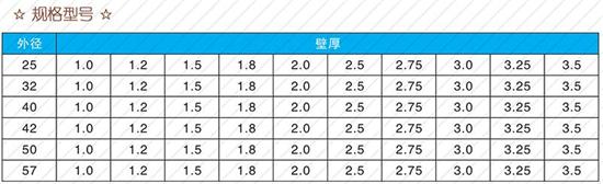 张家口25注浆管现货规格尺寸